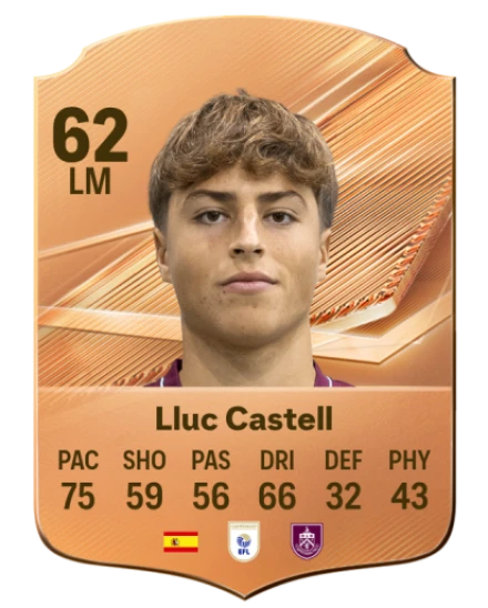 Lluc Castell 62 Bronze LM FC 27 card