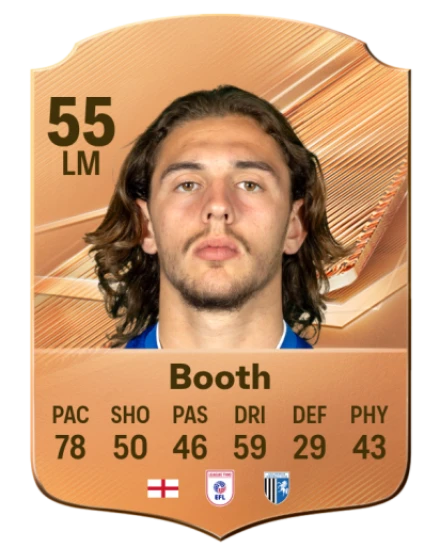 Booth 55 Common LM FC 26 card