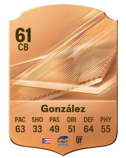 González 61 Rare CB FC 26 card