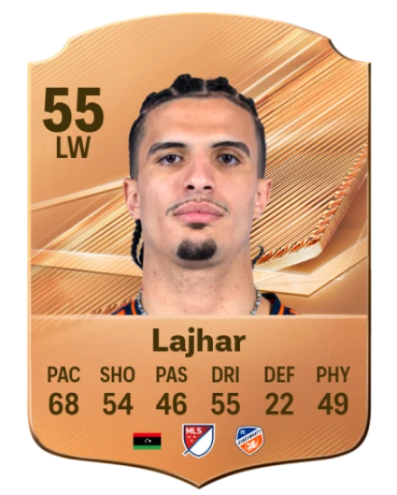 Lajhar 55 Bronze LW FC 27 card