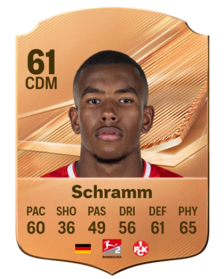 Schramm 61 Bronze CDM FC 27 card