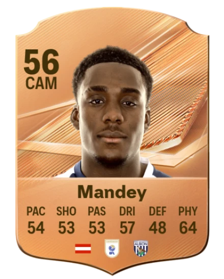 Mandey 56 Bronze CAM FC 27 card