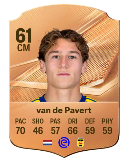 van de Pavert 61 Bronze CM FC 27 card