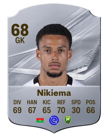 Nikiema 68 Common GK FC 26 card