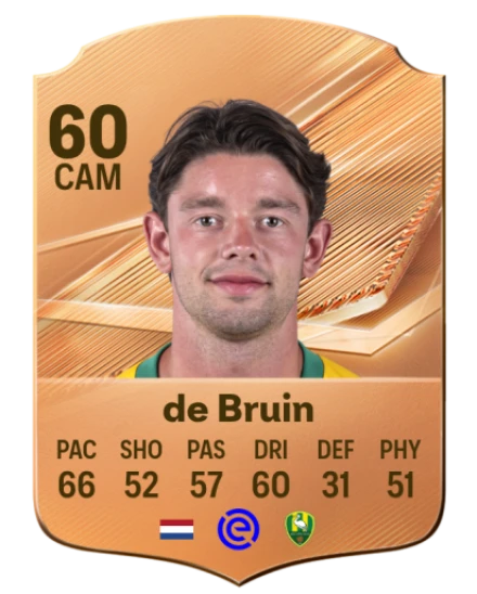 de Bruin 60 Bronze CAM FC 27 card