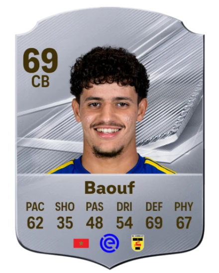 Baouf 69 Common CB FC 26 card