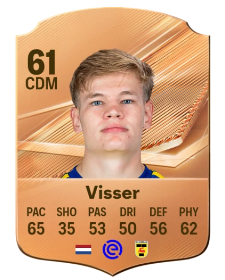 Visser 61 Bronze CDM FC 27 card