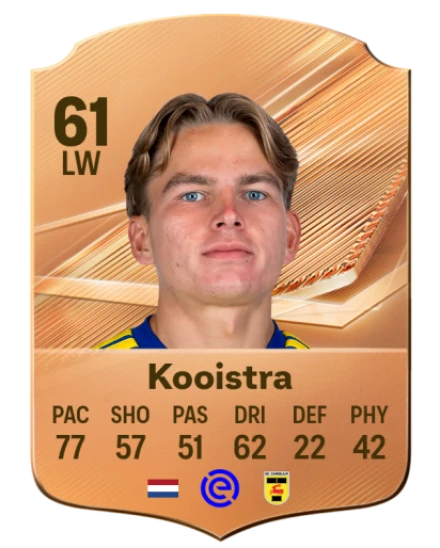 Kooistra 61 Bronze LW FC 27 card