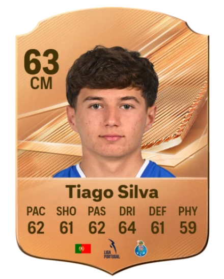 Tiago Silva 63 Bronze CM FC 27 card