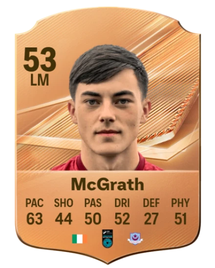 McGrath 53 Bronze LM FC 27 card