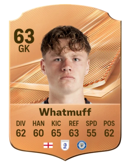 Whatmuff 63 Bronze GK FC 27 card