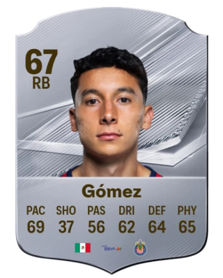 Gómez 67 Silver RB FC 27 card