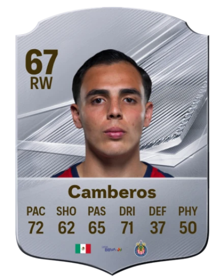 Camberos 67 Silver RW FC 27 card