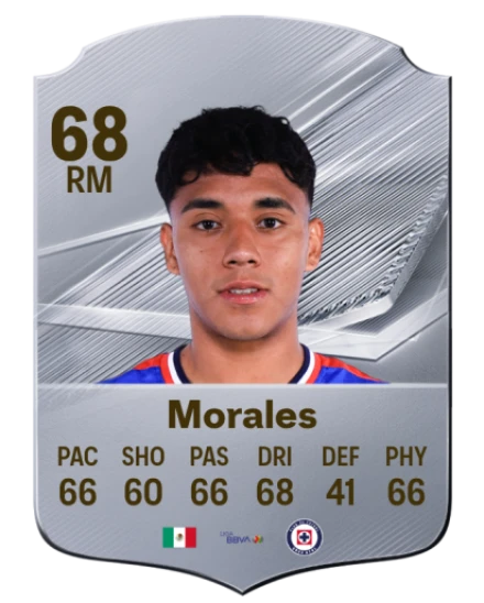 Morales 68 Silver RM FC 27 card