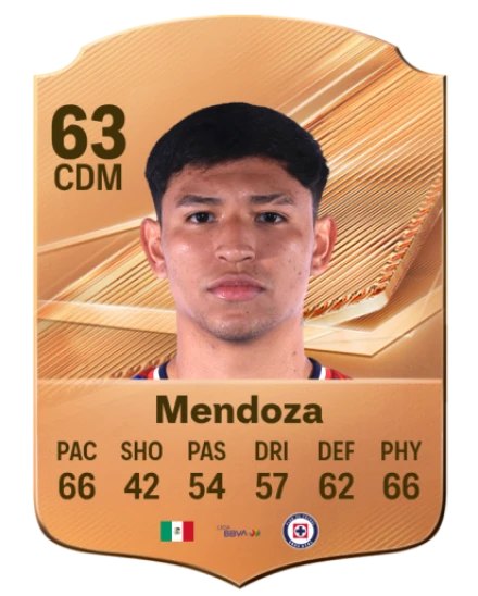 Mendoza 63 Bronze CDM FC 27 card