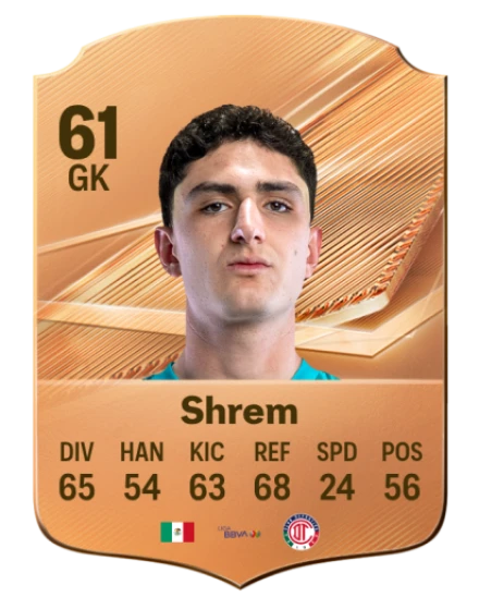 Shrem 61 Bronze GK FC 27 card