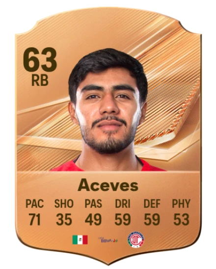 Aceves 63 Bronze RB FC 27 card