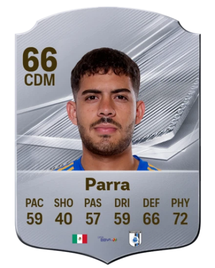 Parra 66 Common CDM FC 26 card