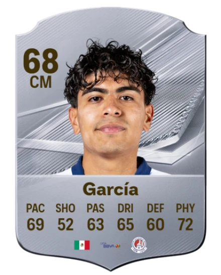 García 68 Common CM FC 26 card