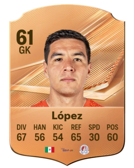 López 61 Bronze GK FC 27 card