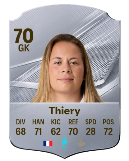 Thiery 70 Rare GK FC 26 card