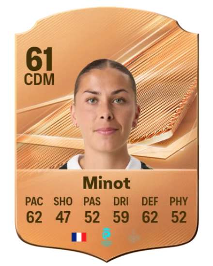 Minot 61 Bronze CDM FC 27 card