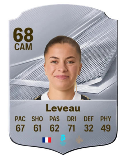 Leveau 68 Rare CAM FC 26 card