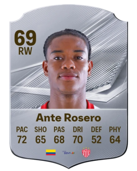 Ante Rosero 69 Common RW FC 26 card