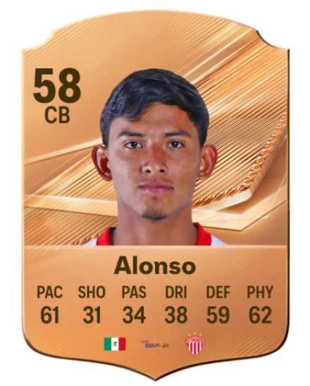 Alonso 58 Bronze CB FC 27 card