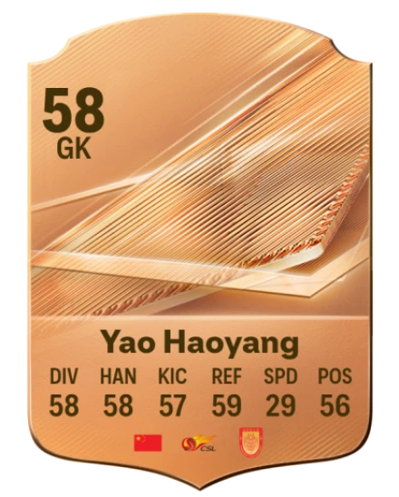 Yao Haoyang 58 Rare GK FC 26 card