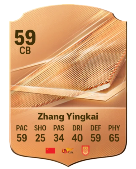 Zhang Yingkai 59 Rare CB FC 26 card