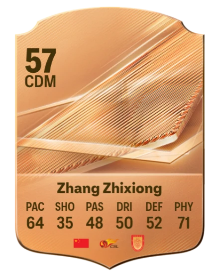 Zhang Zhixiong 57 Rare CDM FC 26 card
