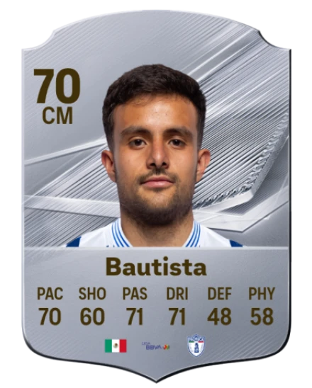 Bautista 70 Common CM FC 26 card