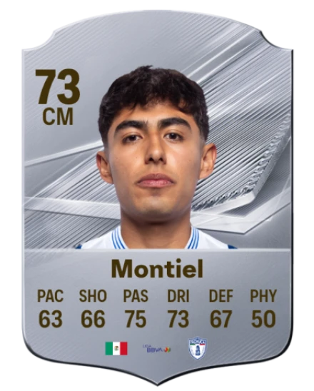 Montiel 73 Common CM FC 26 card