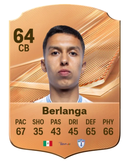 Berlanga 64 Bronze CB FC 27 card