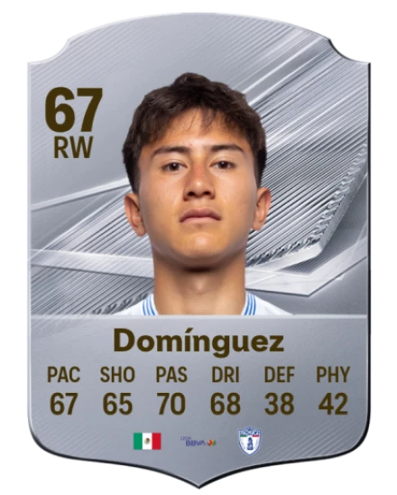 Domínguez 67 Silver RW FC 27 card