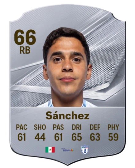 Sánchez 66 Silver RB FC 27 card