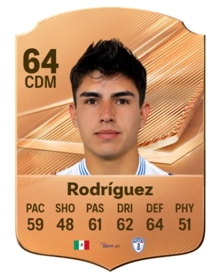 Rodríguez 64 Bronze CDM FC 27 card