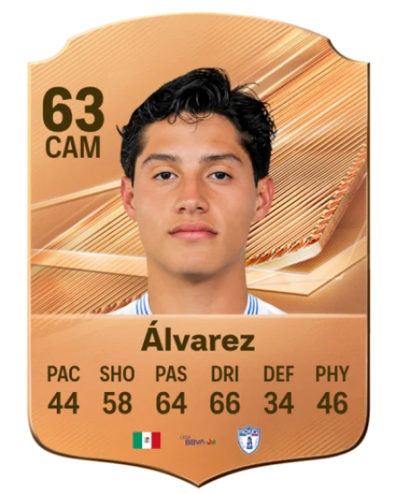 Álvarez 63 Bronze CAM FC 27 card