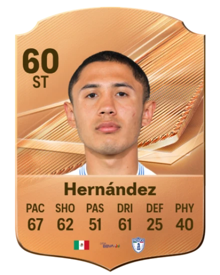 Hernández 60 Bronze ST FC 27 card