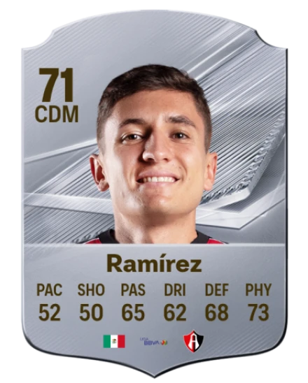 Ramírez 71 Silver CDM FC 27 card