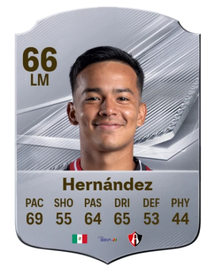 Hernández 66 Silver LM FC 27 card