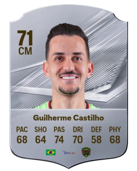 Guilherme Castilho 71 Common CM FC 26 card