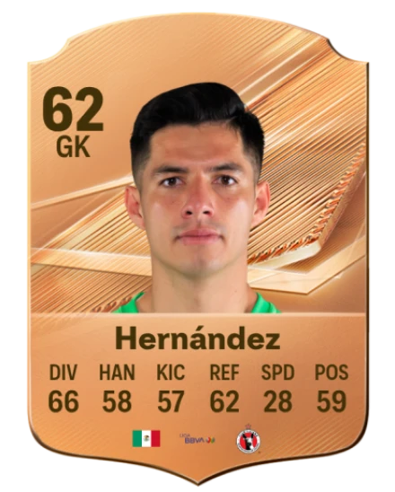 Hernández 62 Bronze GK FC 27 card