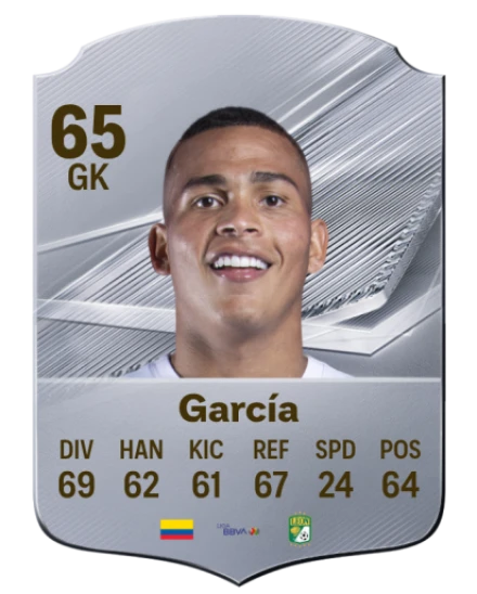 García 65 Common GK FC 26 card