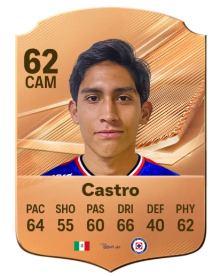 Castro 62 Bronze CAM FC 27 card