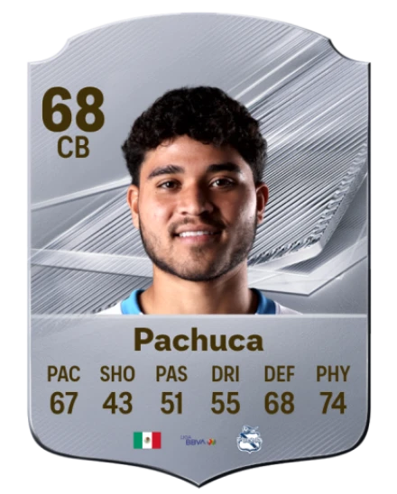 Pachuca 68 Common CB FC 26 card