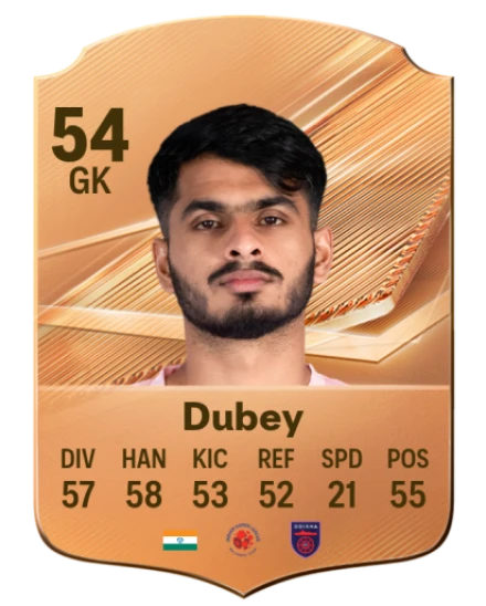 Dubey 54 Bronze GK FC 27 card