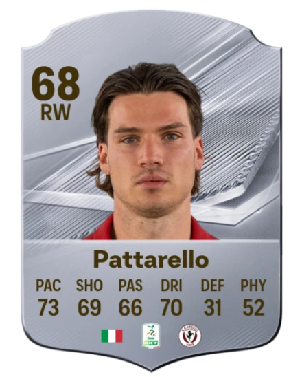 Pattarello 68 Common RW FC 26 card