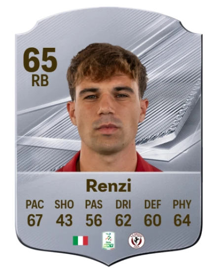 Renzi 65 Silver RB FC 27 card